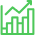 Performance Analysis